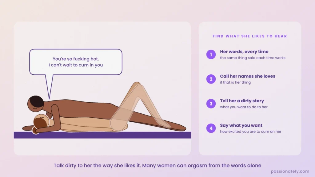 Illustration of missionary with him talking dirty to her, next to four ways to find what she likes to hear
