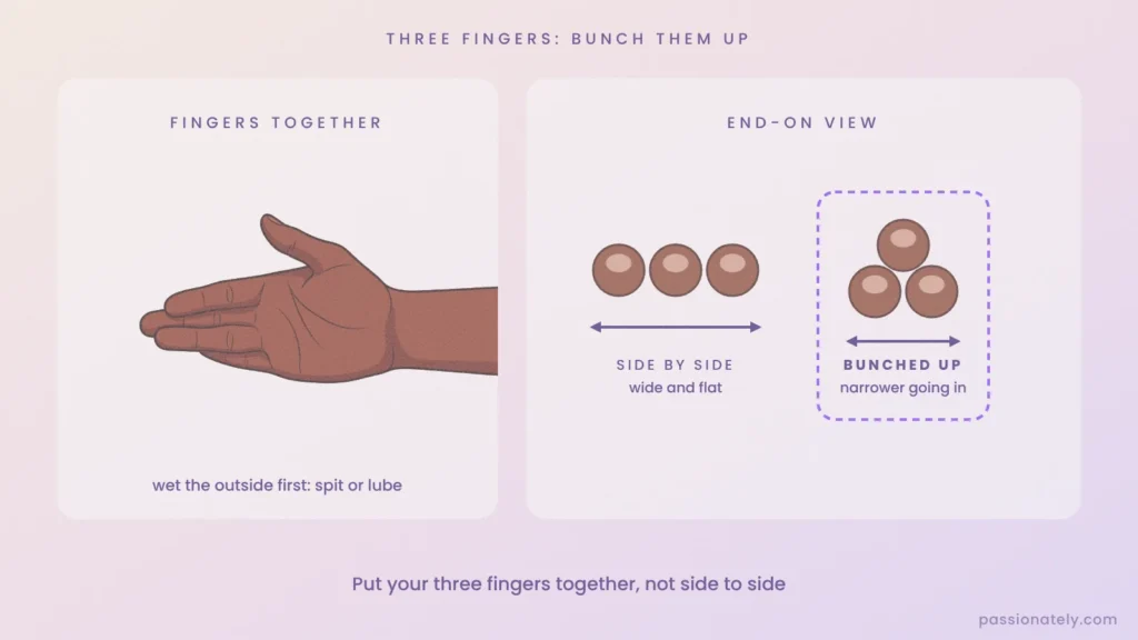 Diagram comparing three fingers side by side with three fingers bunched together for easier entry