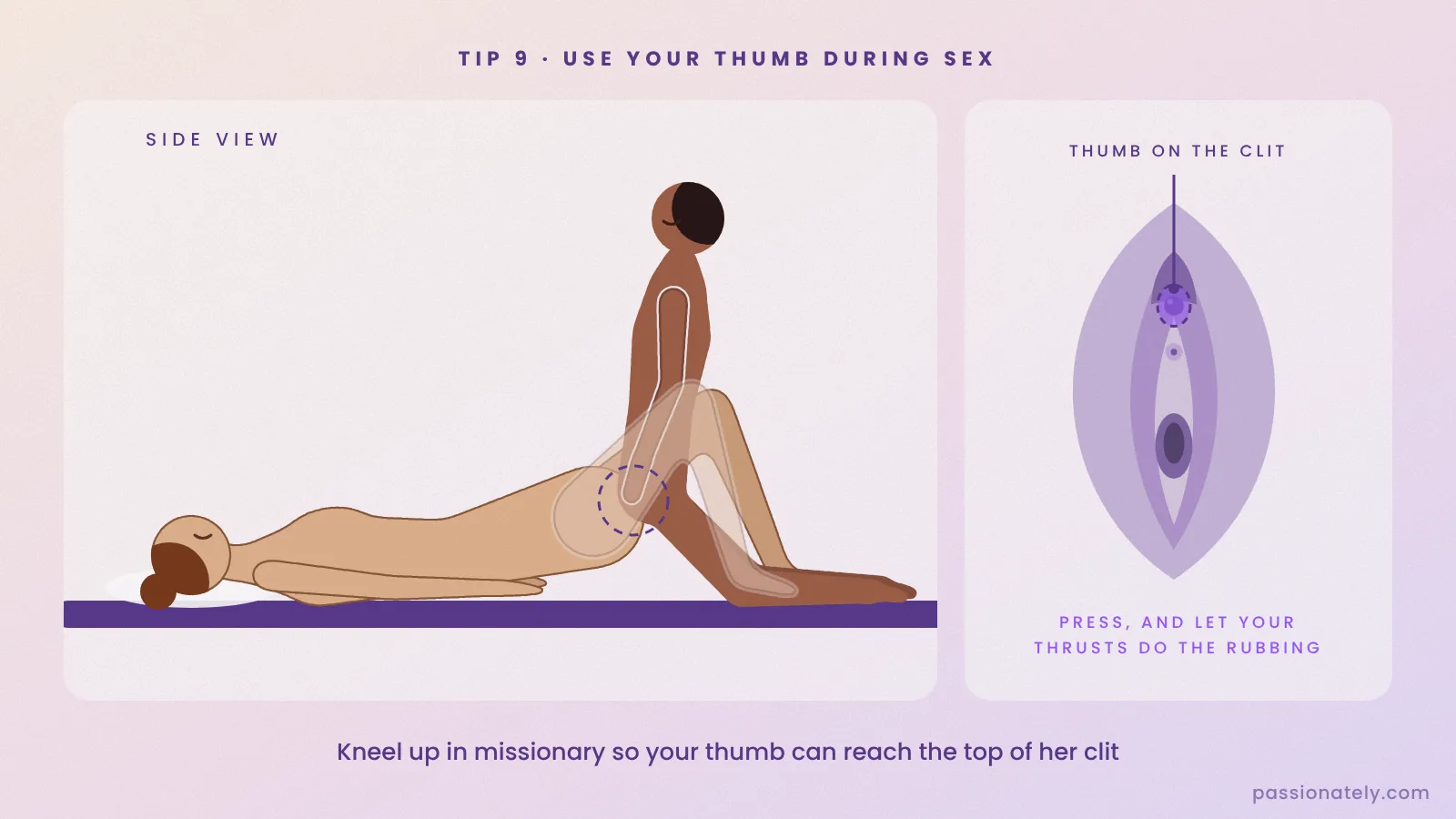Illustration of missionary with him kneeling upright and his hand between her legs, thumb pressed on her clitoris