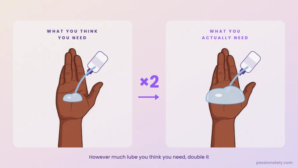 Lube poured into a palm: the amount you think you need versus double that amount