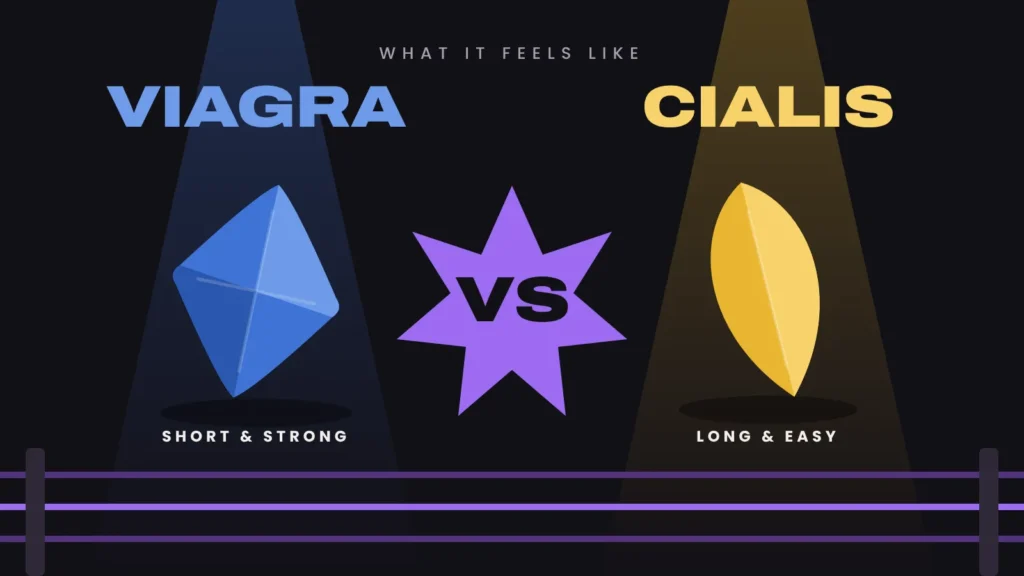 Blue diamond-shaped pill and yellow almond-shaped pill facing off under spotlights in a wrestling ring, labelled Viagra vs Cialis