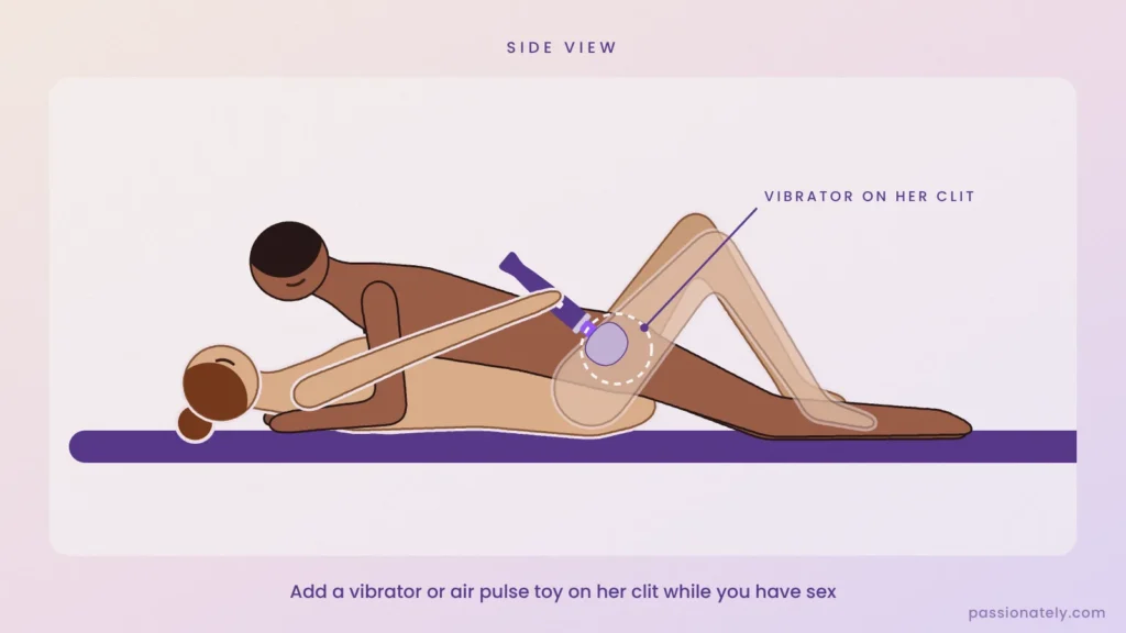 Illustration of missionary with her holding a wand vibrator on her clitoris