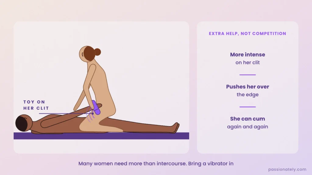 Illustration of a woman in cowgirl position holding a bullet vibrator on her clit
