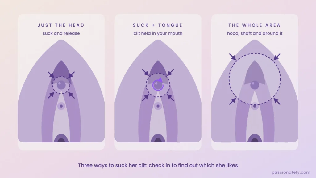 Three ways to suck the clit: just the head, clit in the mouth with the tongue, and the whole area around it