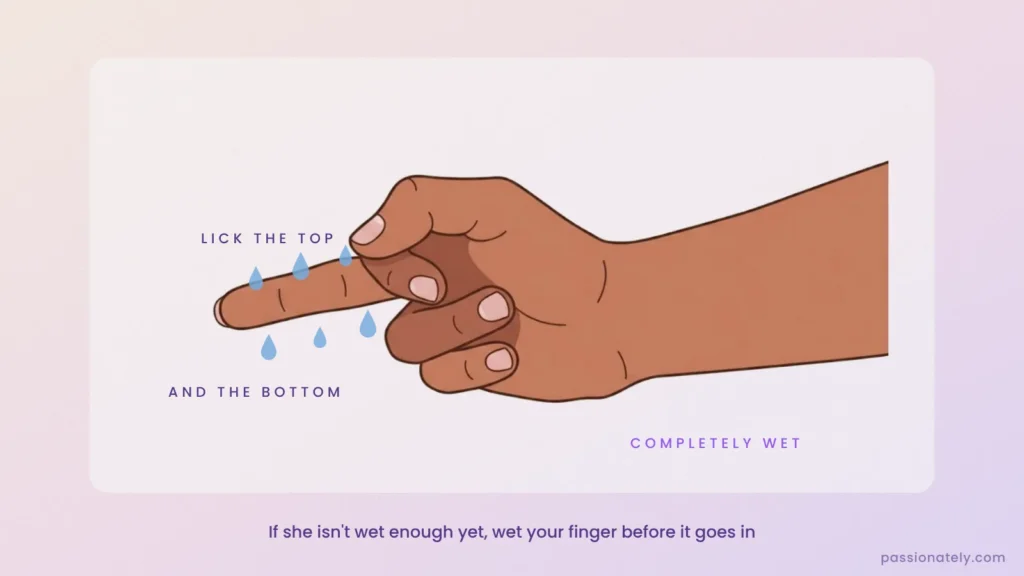 Illustration of a hand with the middle finger wet on the top and bottom before fingering