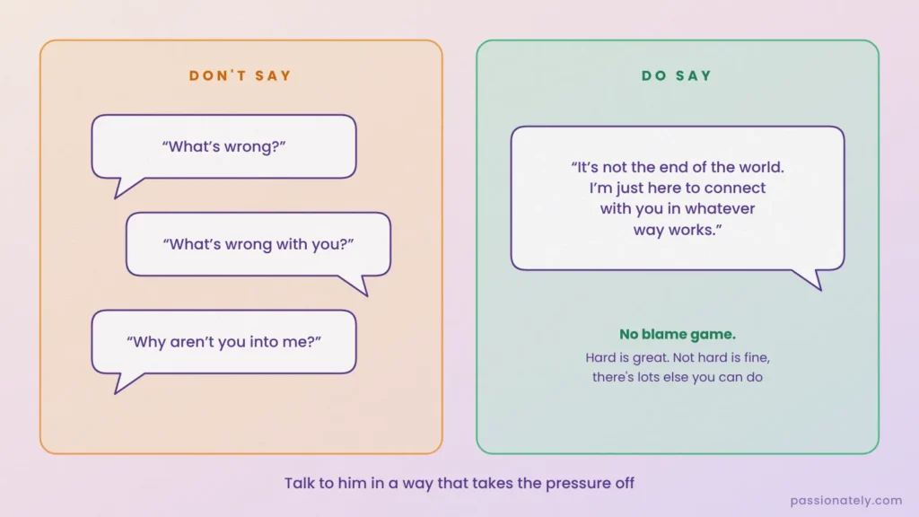 Speech bubbles comparing what not to say when he can’t get hard with a reassuring thing to say