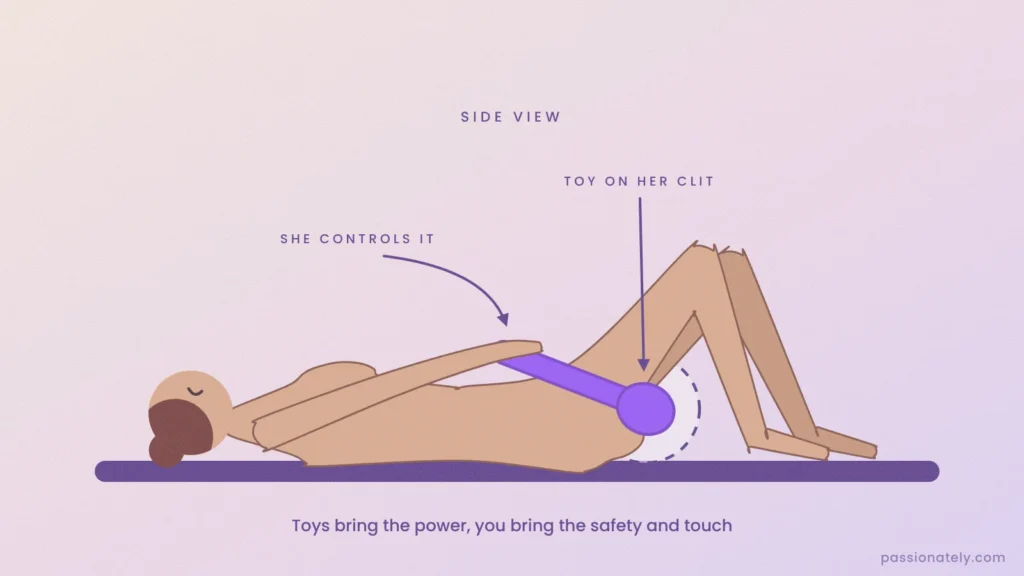 Side view illustration of a woman on her back holding a wand vibrator on her clit
